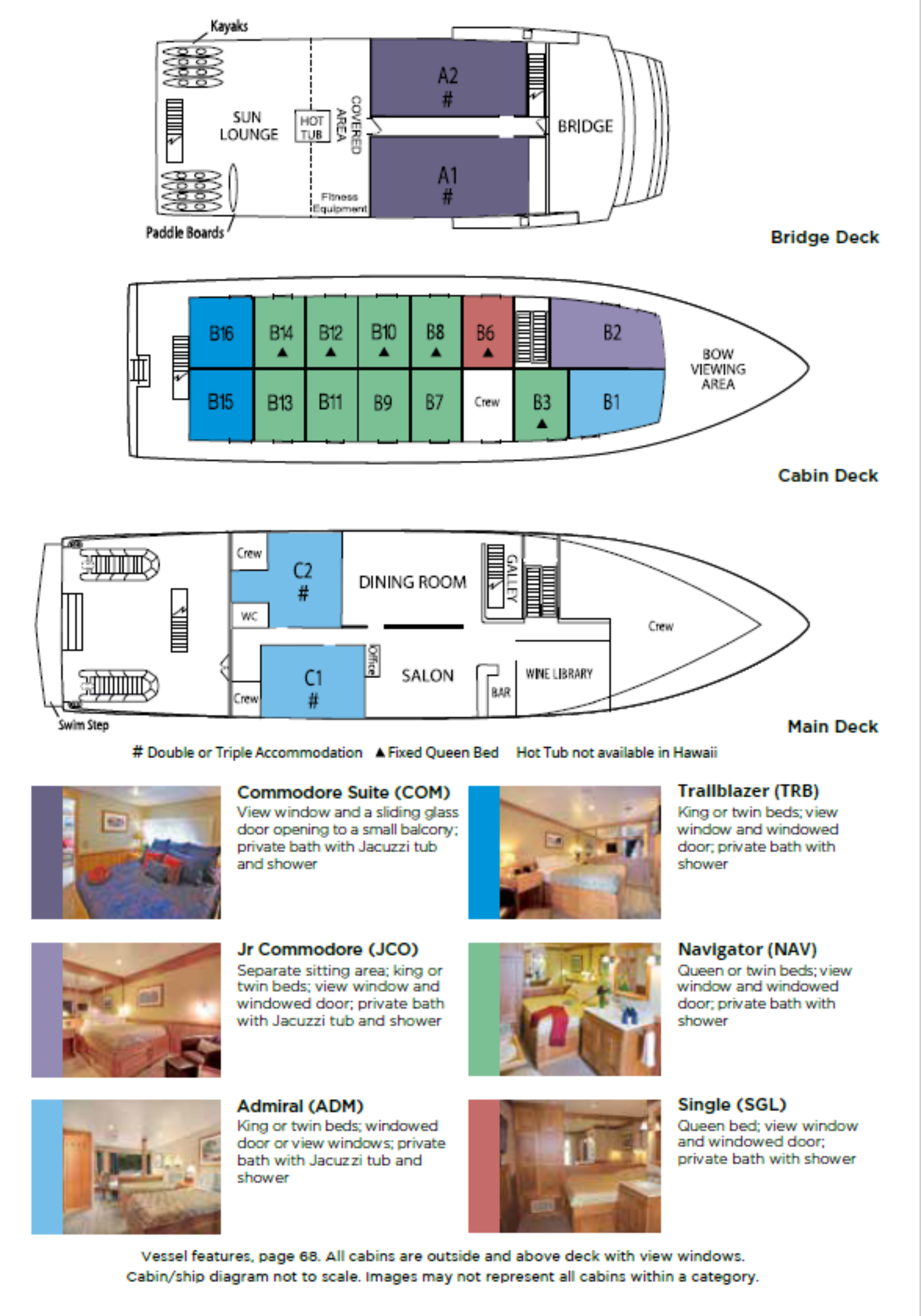SFX Bridge Deck 2100x3000 (1).png
