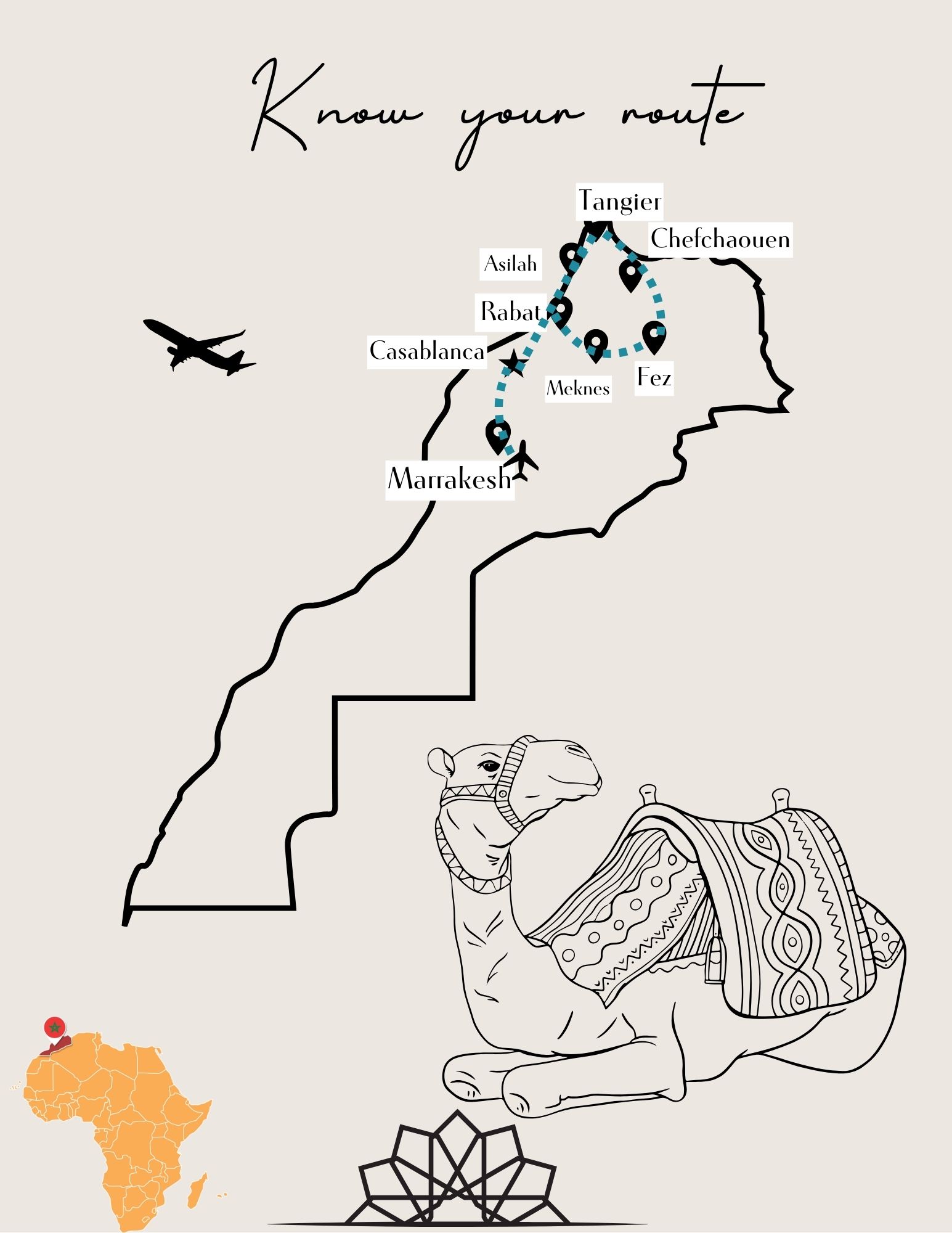 Know your route.jpg