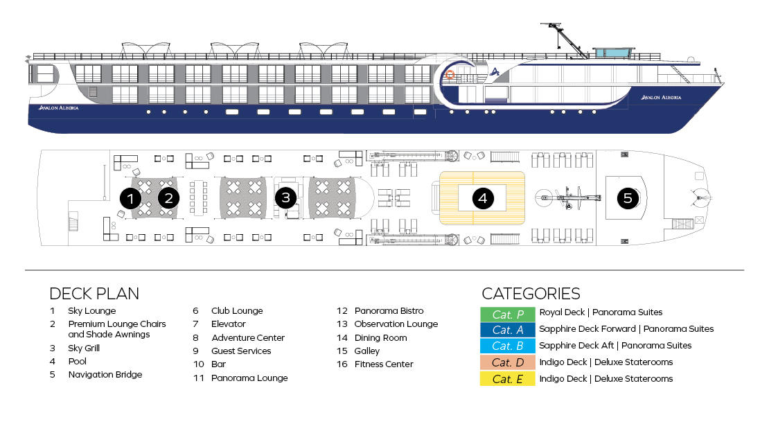 Avalon_Alegria_Deck Plan_Sky Deck.jpg