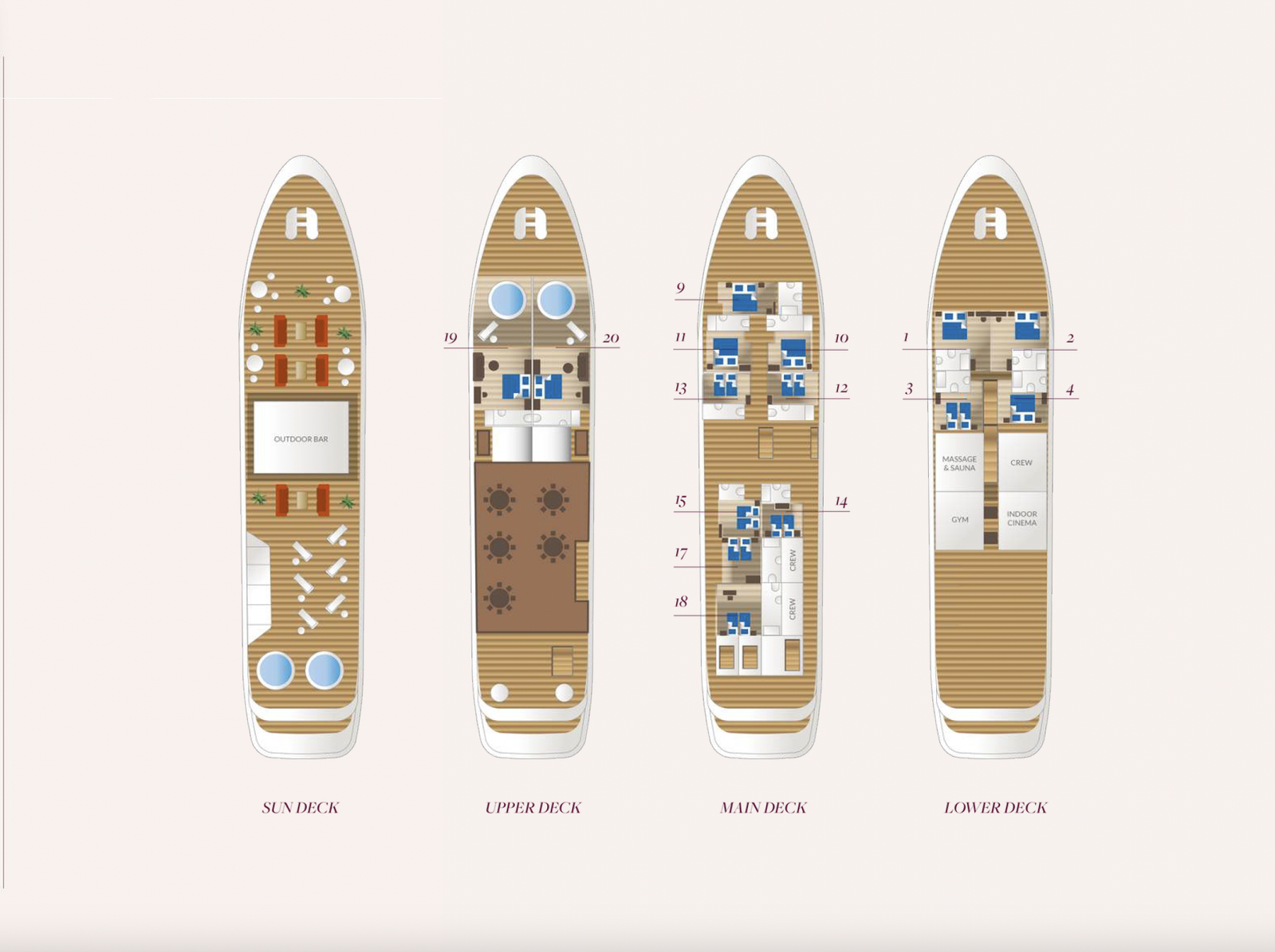 Deck Plans