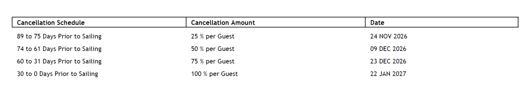 Cancelation details.png