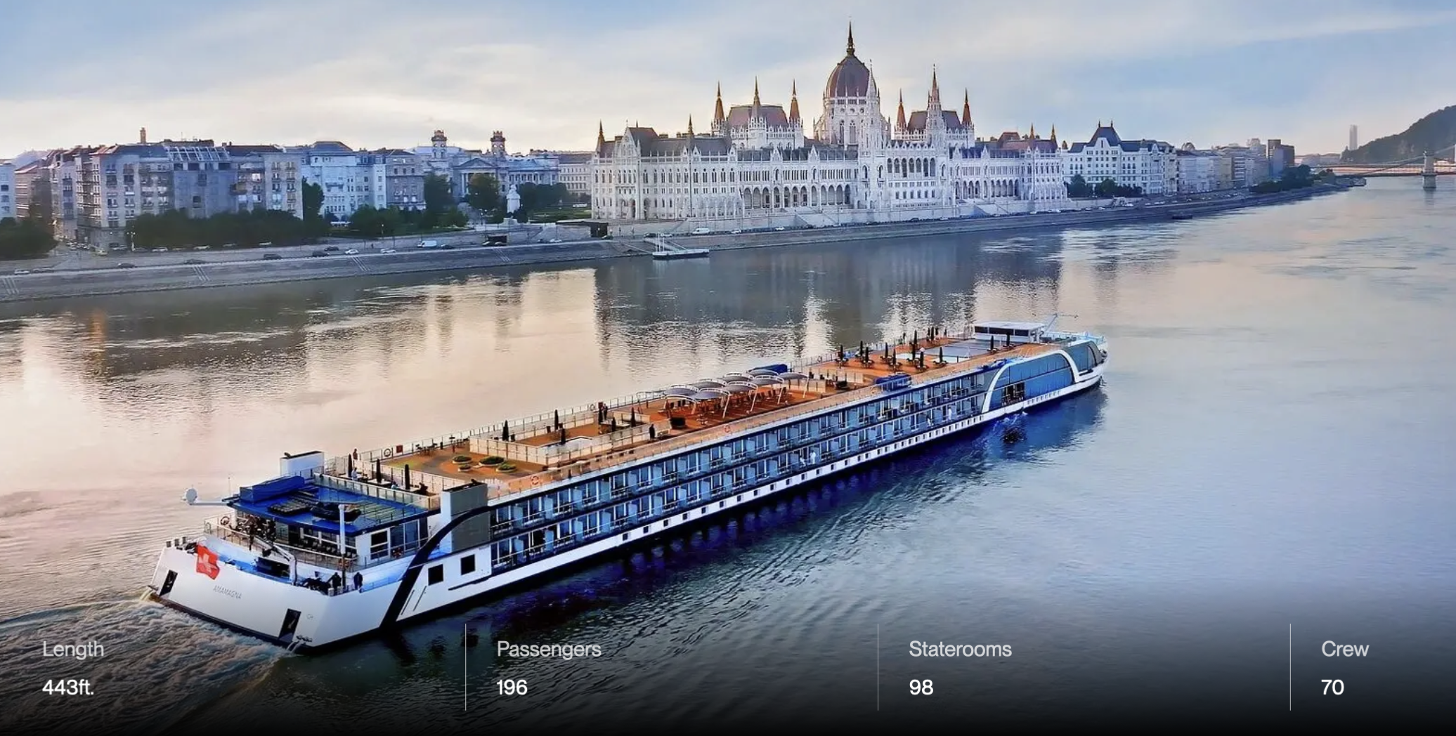 AMA Magna with stats Hungary.png