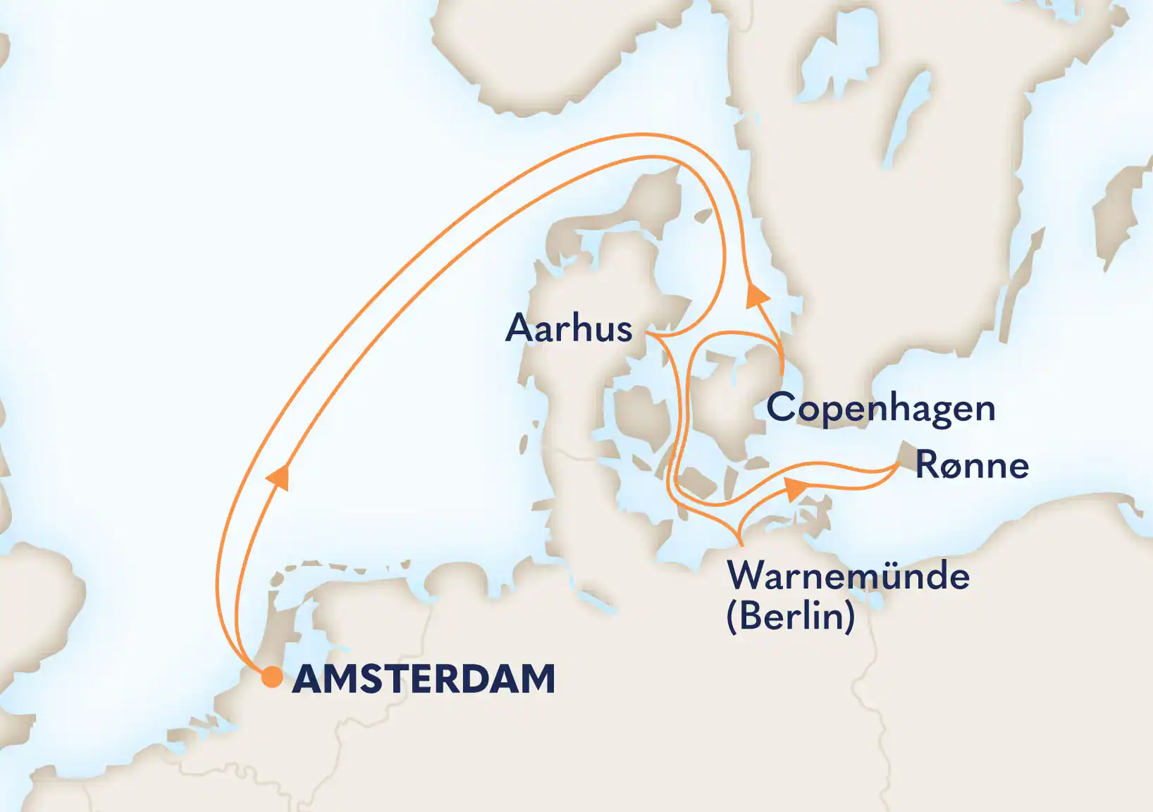 Cruise route from Amsterdam to Aarhus, Warnemünde, Rønne on Bornholm, and Copenhagen, returning to Amsterdam.