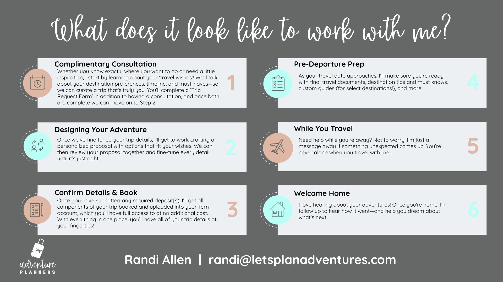 Copy of AP How We Work.jpg