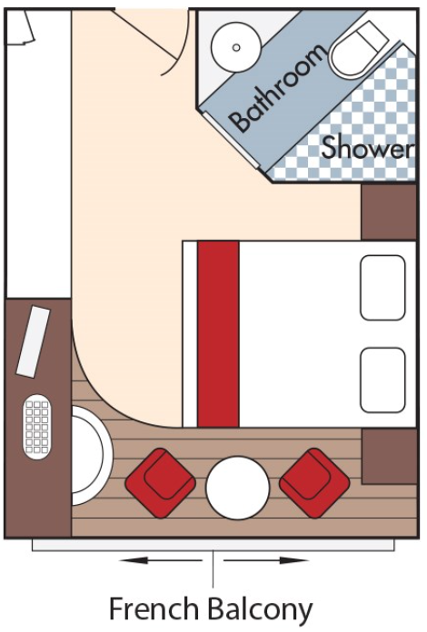 C overview.png