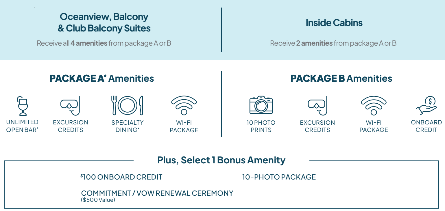ncl group ameneties.png