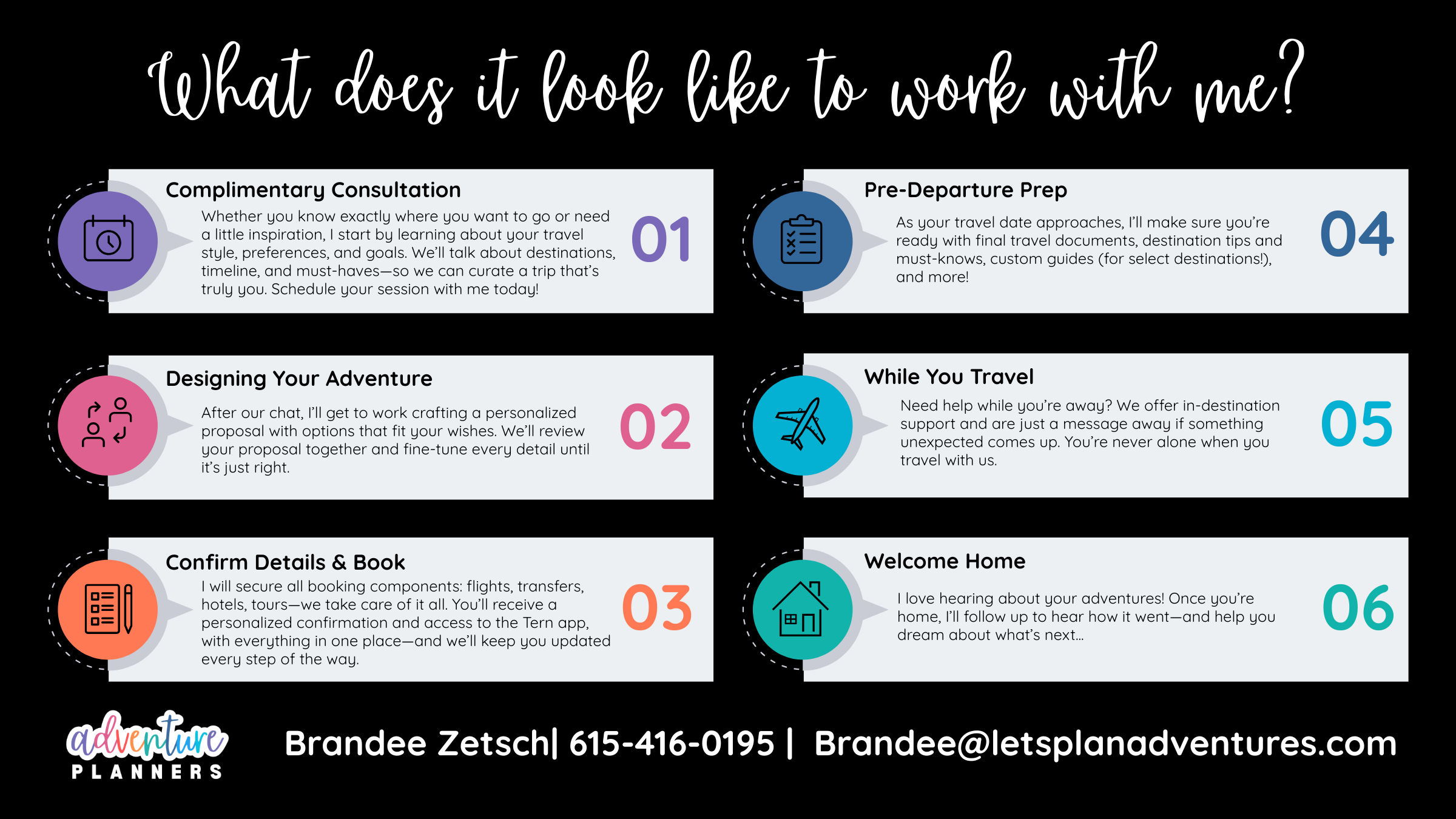 Copy of AP How We Work-2.png