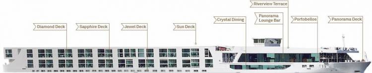 2027 Danube Christmas Market Cruise Deck Plans.jpg