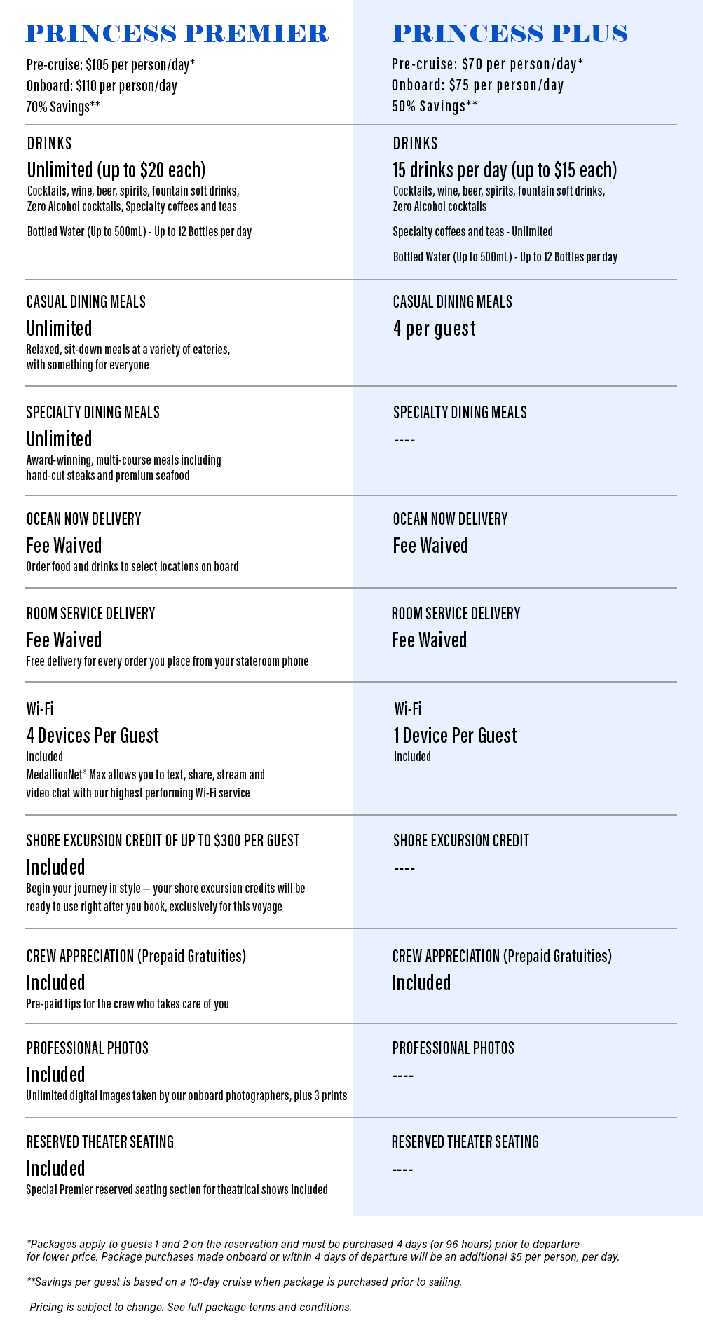 plus and premier copy.png