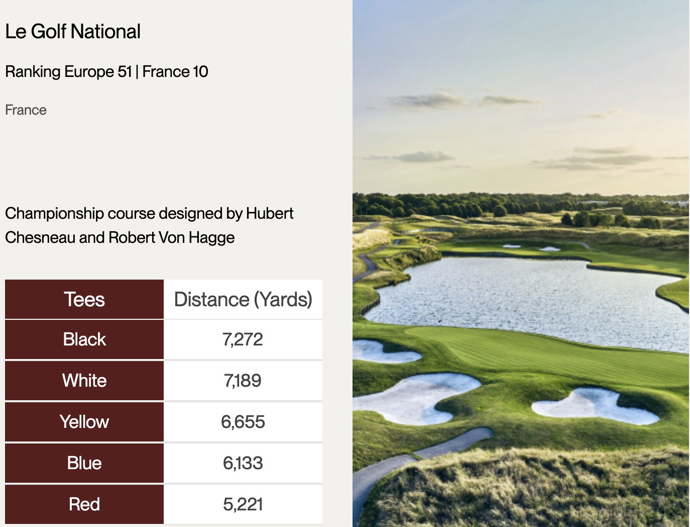 AMA France Concierge Golf Course Le Golf National.png