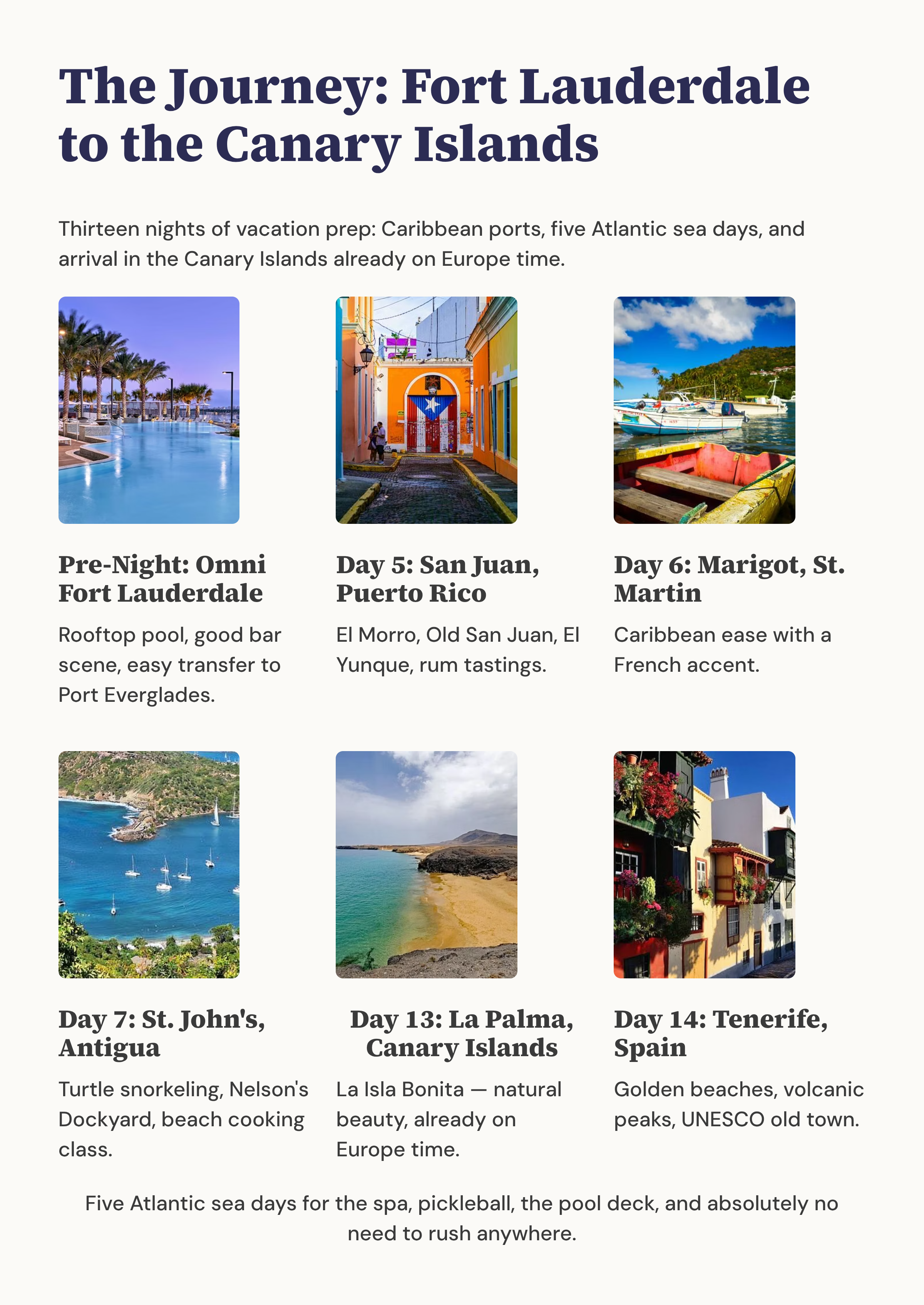 The-Journey-Fort-Lauderdale-to-the-Canary-Islands.png