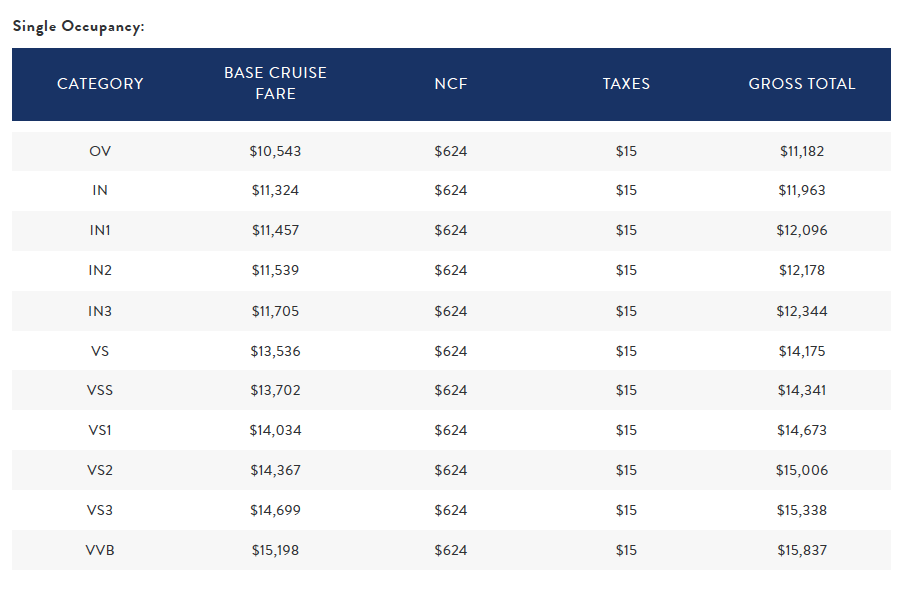 Windstar Japan Rates SO.png